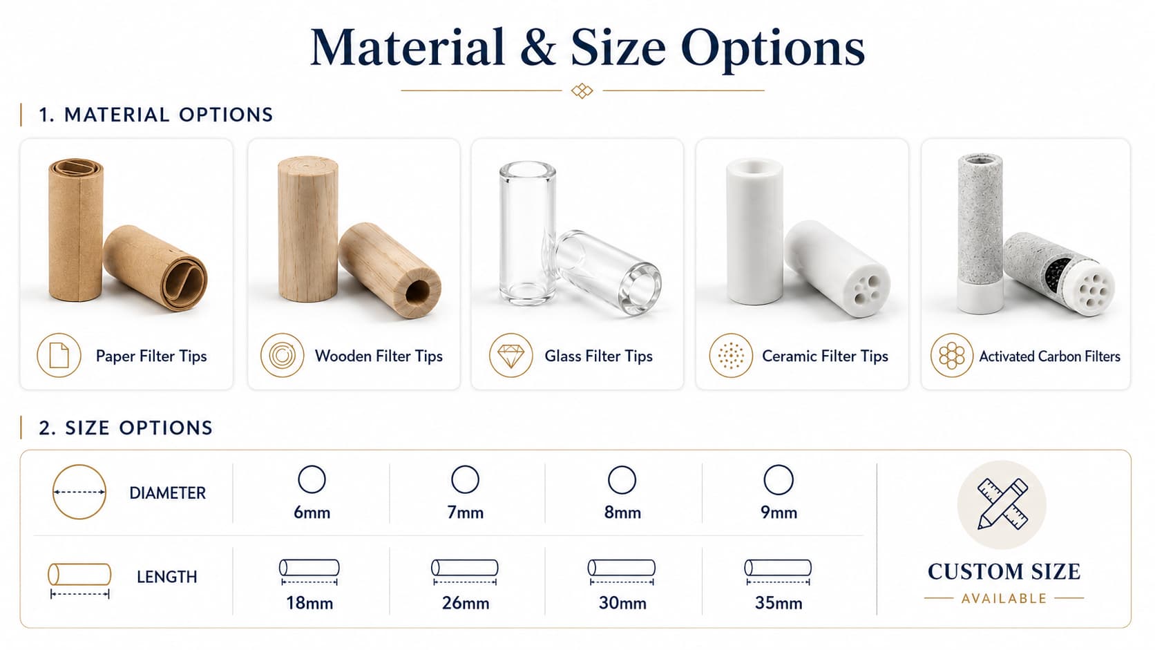 glass tipped cones for blunt